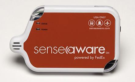 Sensaware Sensaware