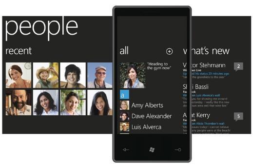 windows_phone_7_series_people_hub