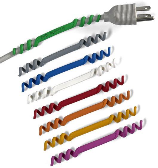 Cable-IDs
