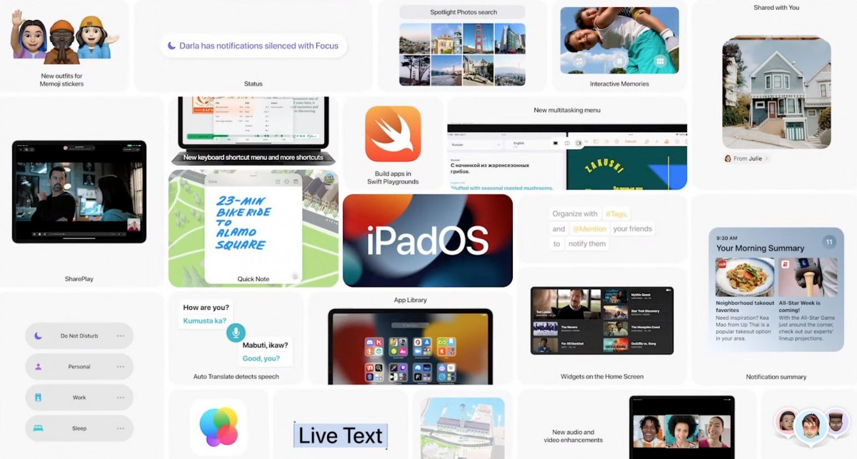 Apple iOS 15 e iPadOS 15