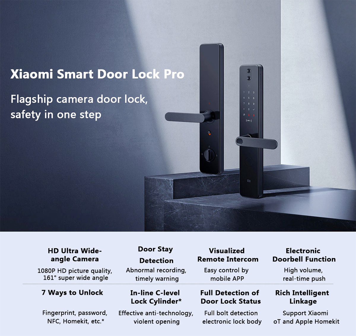 Fechadura Digital Inteligente Xiaomi Smart Door Lock Pro