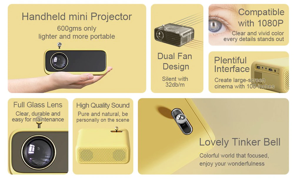 Wanbo Mini XS01, um projetor de vídeo portátil com design lindo