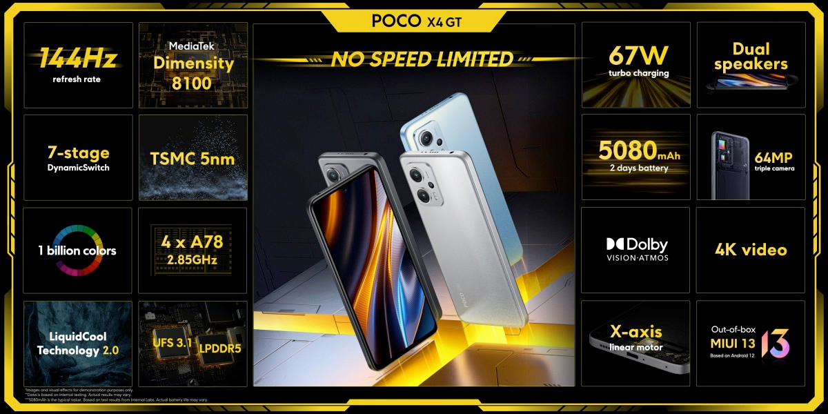 Smartphone POCO X4 GT