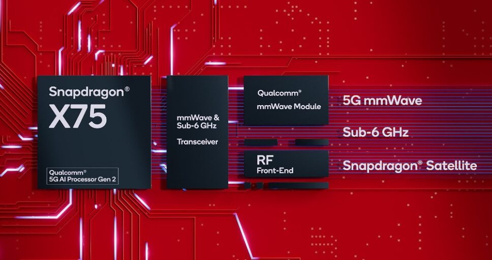 Além de redes mmWave e Sub-6 GHz, Snapdragon X75 também pode acessar redes via satélite com o Snapdragon Satellite