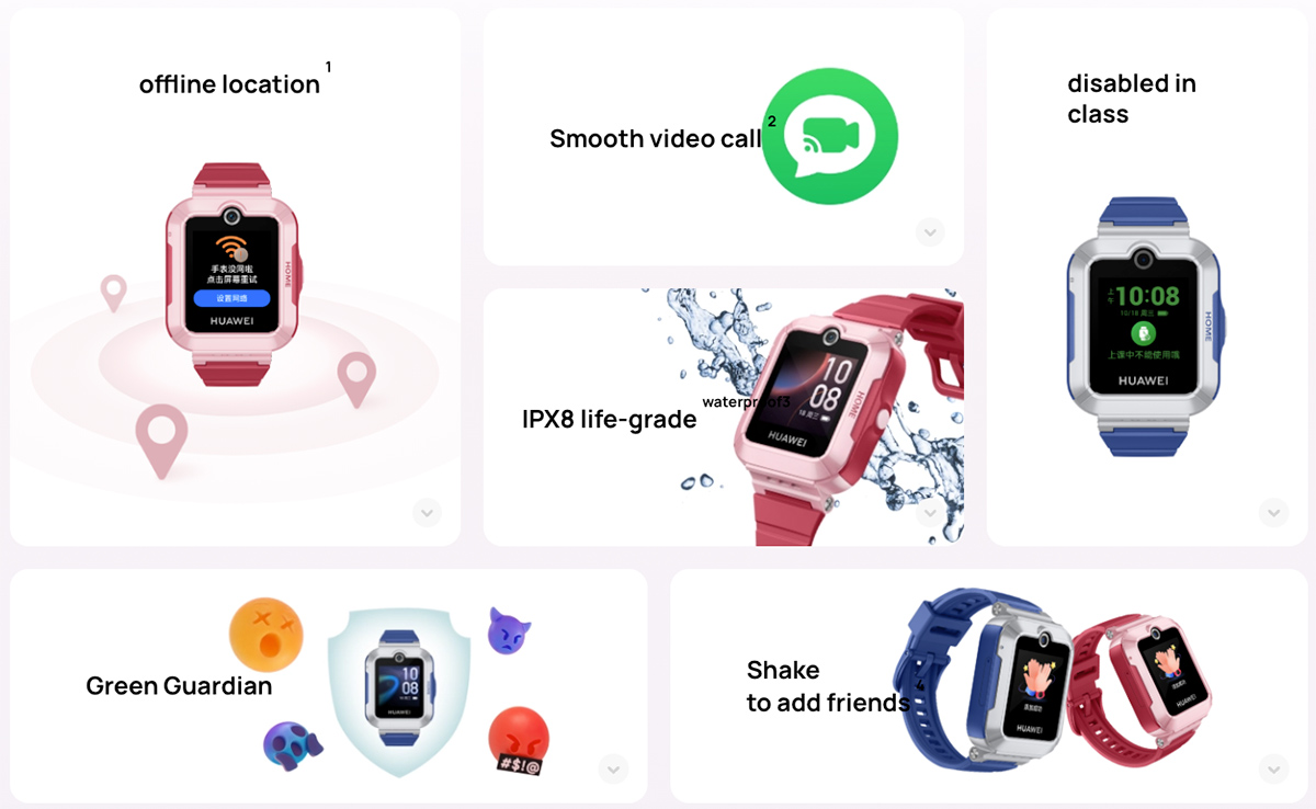Relógio infantil Huawei Children’s Watch 5 Vitality Smartwatch