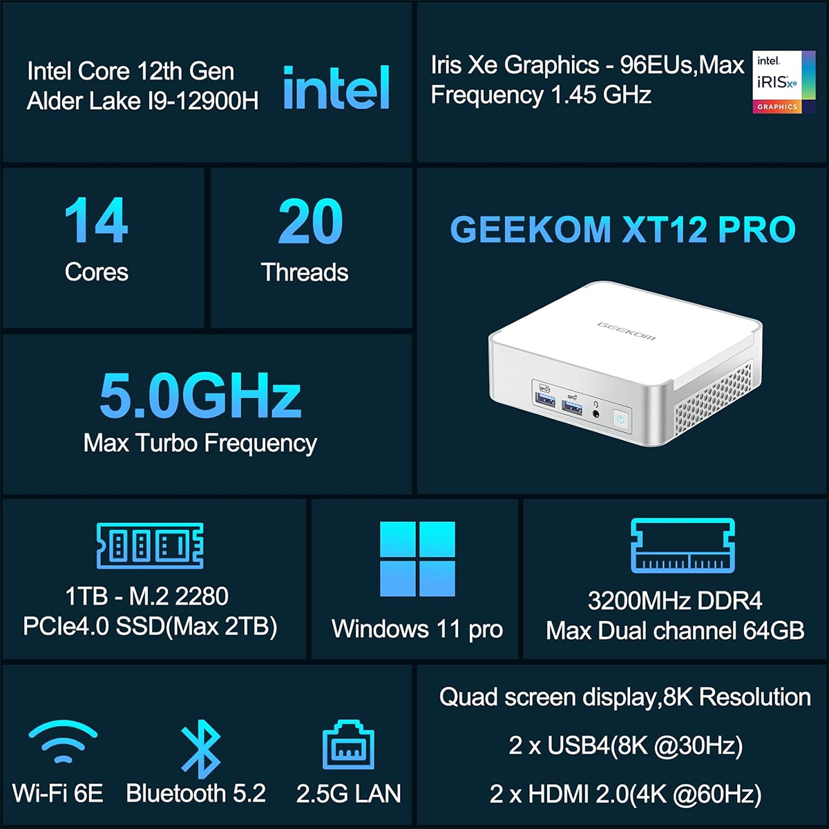 Computador Mini-PC Geekom XT12 Pro