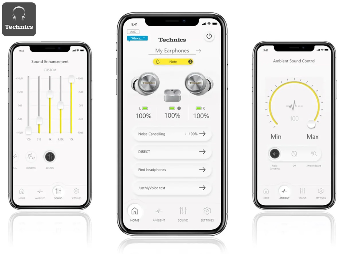 Fones Technics EAH-AZ100