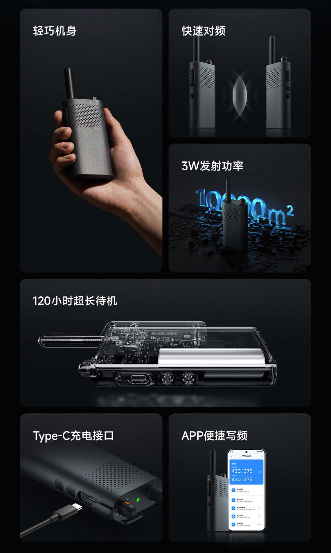 Xiaomi Walkie Talkie 3 Chat Edition