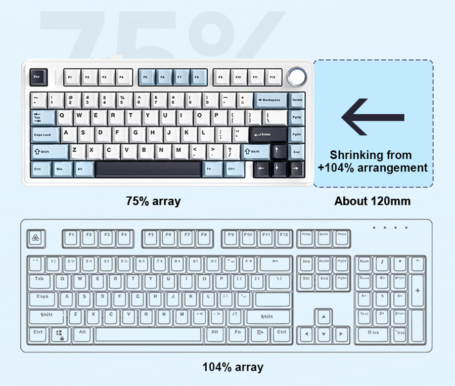Teclado Mecânico AULA F75