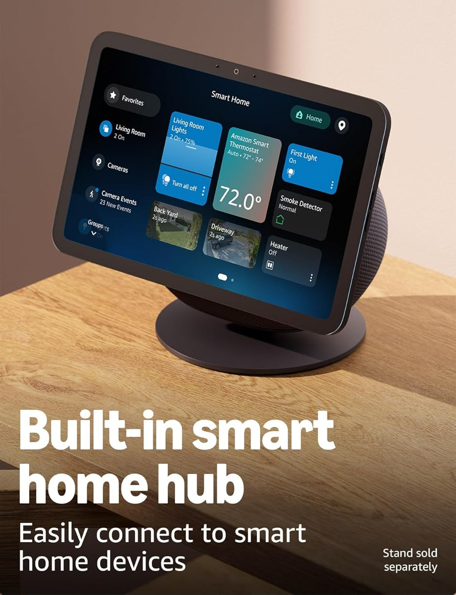 Amazon Echo Show 8 e 11 (2025)