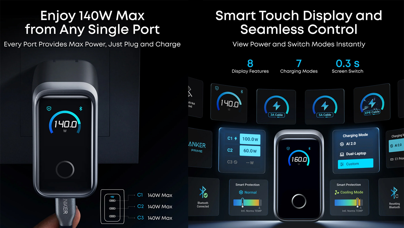 Carregador Anker Prime 160W