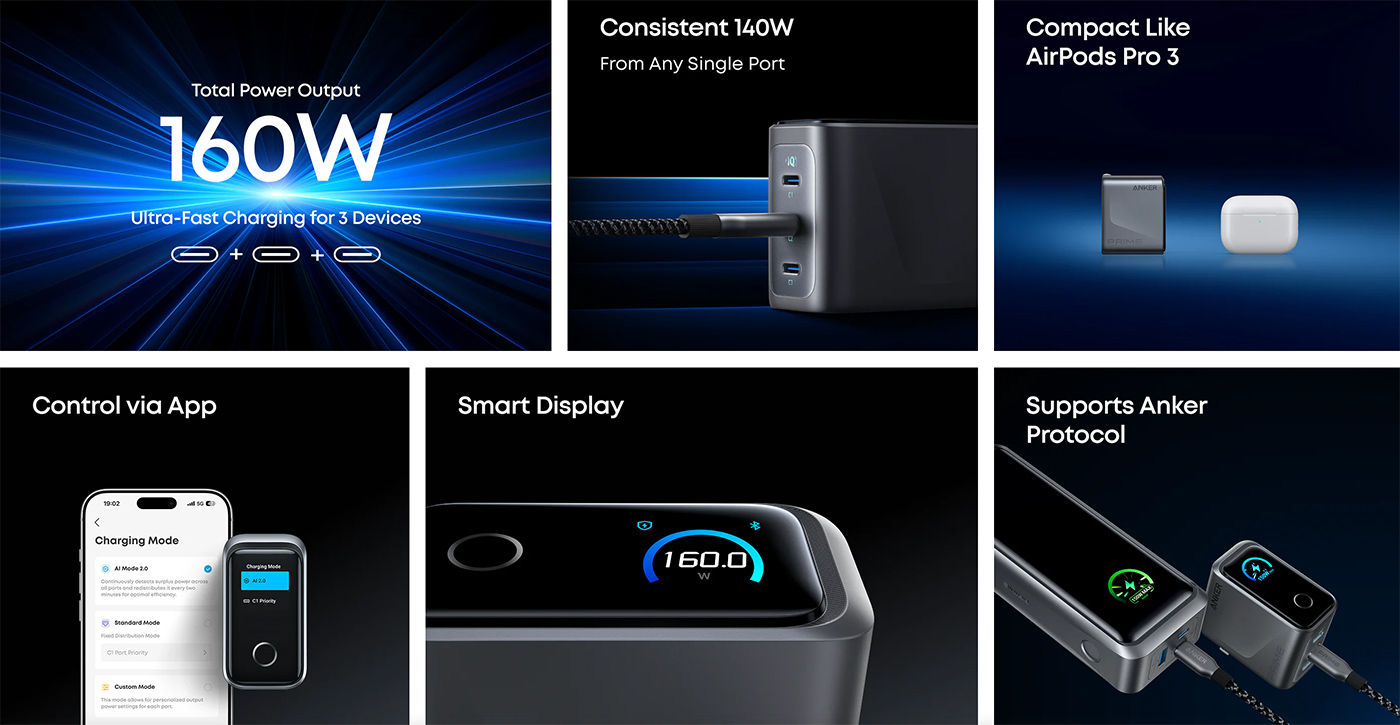 Carregador Anker Prime 160W