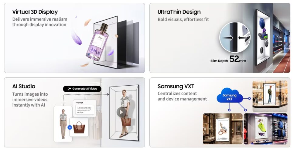 Detalhes do Spatial Signage