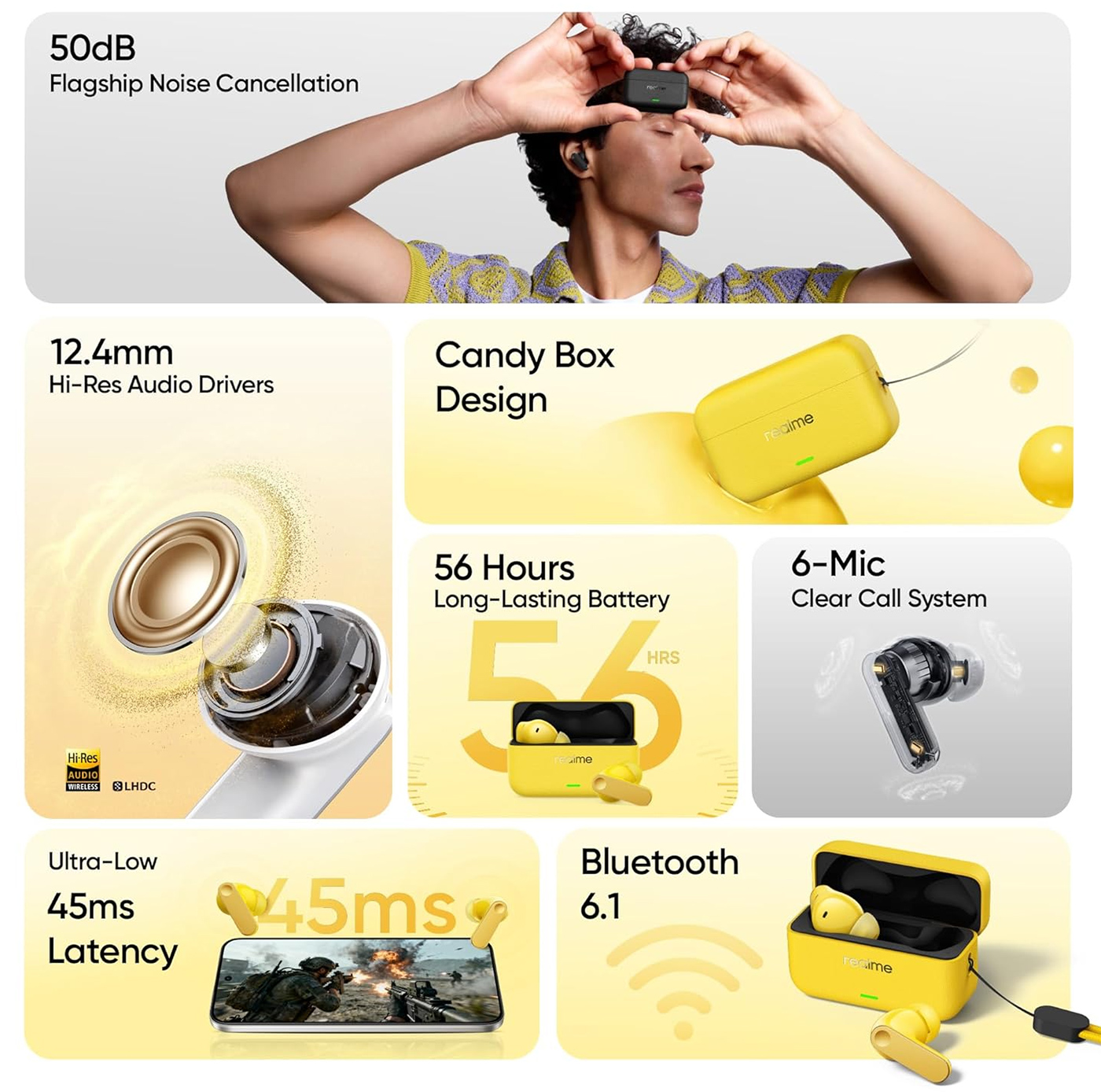Fones Realme Buds T500 Pro