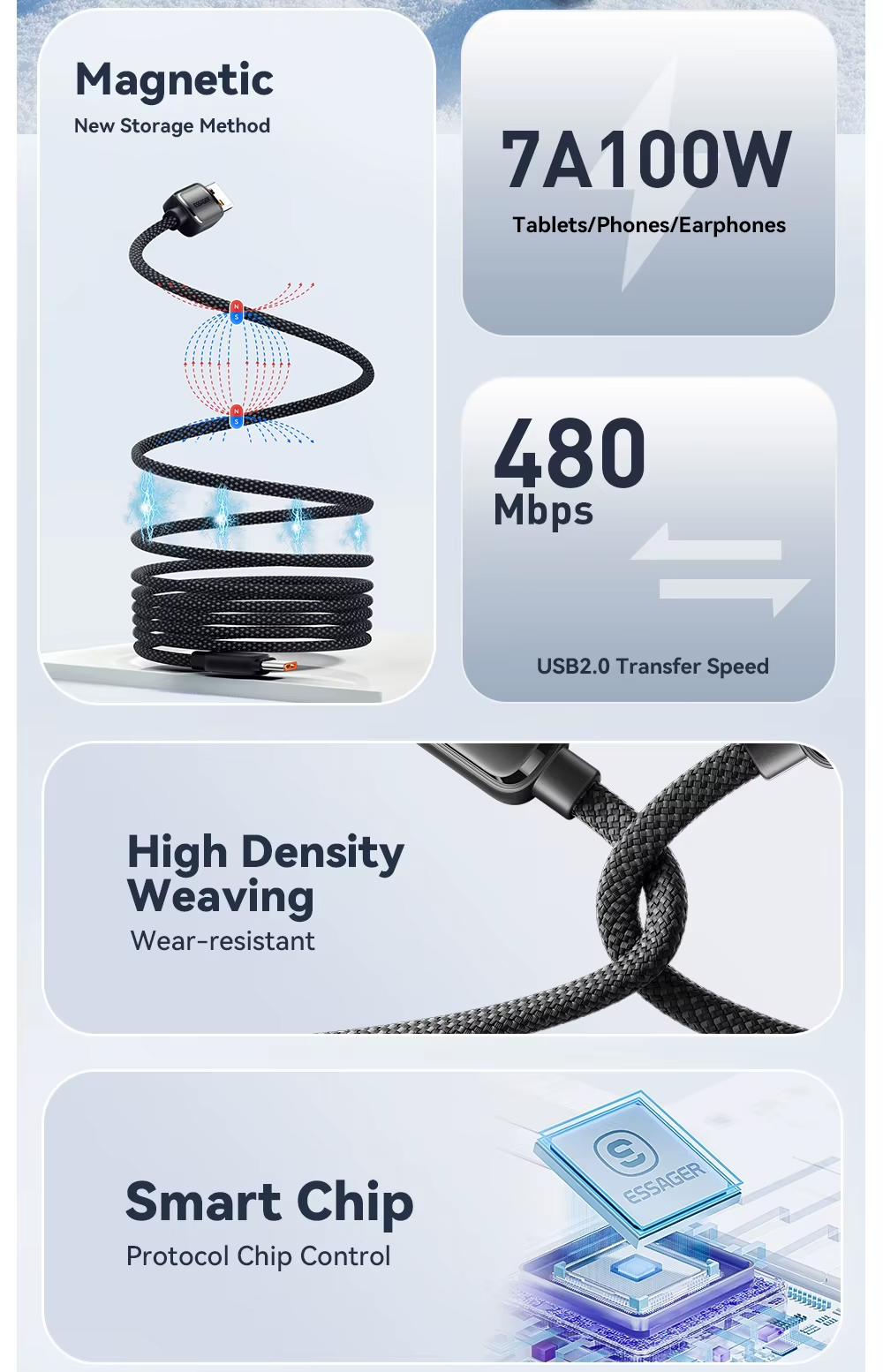 Cabo Essager USB ES-X56