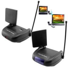 Gadget Transmite Vídeo e Áudio sem Fios
