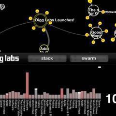 O Incrível Digg Labs é Inaugurado