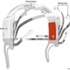 Epoc, Um Headset que lê os seus Pensamentos