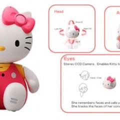 Hello Kitty Agora Virou um Robô Babá