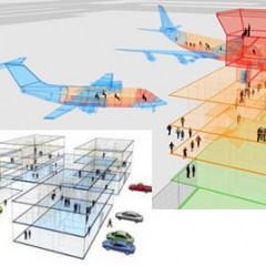 Panoptics: Tecnologia 3D para Vigilância em Tempo Real