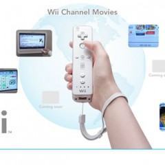 Site Wii.com Está no Ar