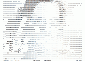 ASCIIcam transforma sua webcam em ASCII! (ˆ_ˆ)