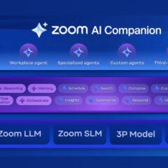 Novos agentes de IA do Zoom podem marcar a sua próxima reunião